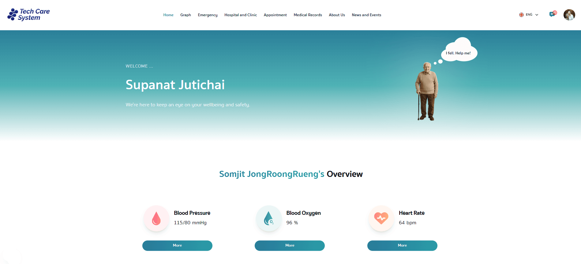 แดชบอร์ดสุขภาพ